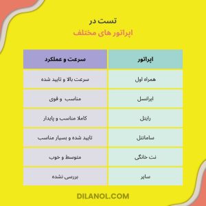 دانلود فیلتر شکن زرافه