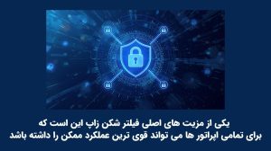 دانلود فیلتر شکن زاپ با لینک مستقیم